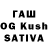 Бутират GHB Inga Kavaliauskiene